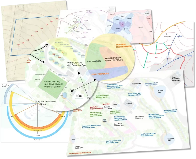 LivingFoodscapes™ Permaculture Design